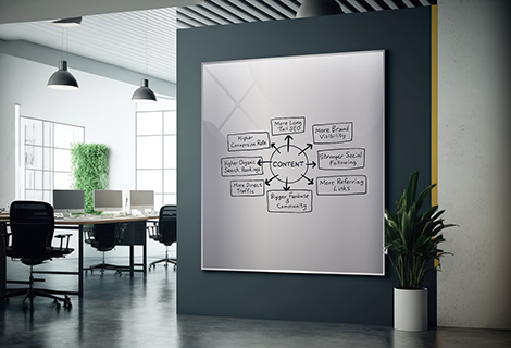 Aslan CRB 91 transparent whiteboardfolie